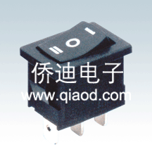 KDC-601B3