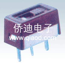 F251A-Q