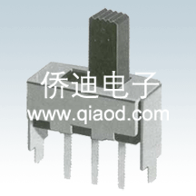 SS-12F68
